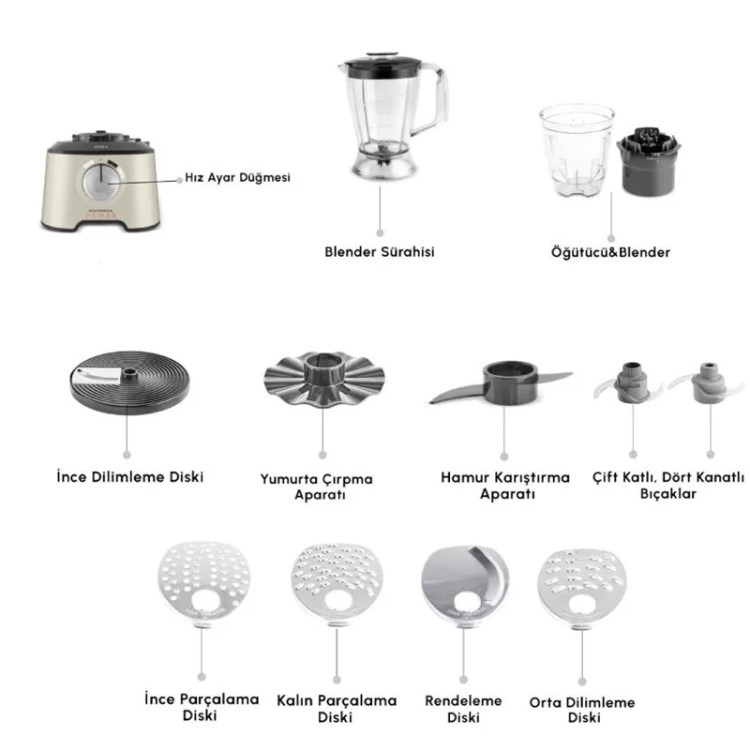 ربات آشپزخانه کاراجا Mastermaid Power 10 in 1 طوسی